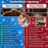 ГИРЛЯНДА КЛИП ЛАЙТ "СПАЙДЕР-СУПЕР" БЕЛАЯ/РОЗОВАЯ 5Х20 М