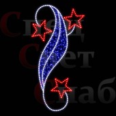 Светодиодная консоль "Звездная мечта" 2х1м